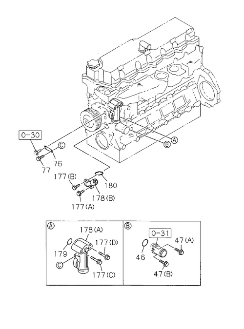 Partial Engine